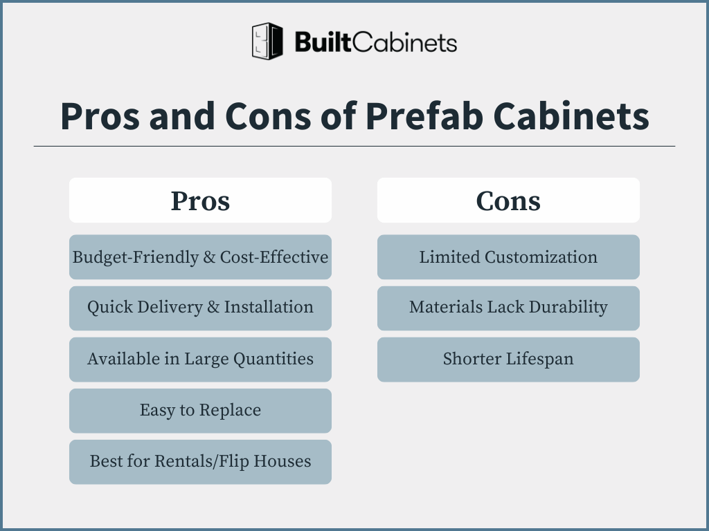 pros and cons of prefab cabinets